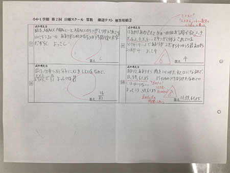 生駒教室 (近鉄「生駒駅」)の小テストや過去問の記述指導