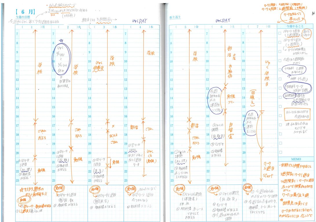 【生徒インタビュー】東大生の計画を参考に!ロードマップでテストを振り返り、次への自信を掴む方法