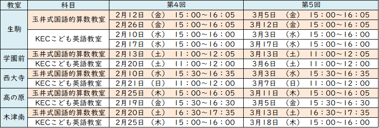 https://www.kec.gr.jp/seminar/information/img/20210115165059-75ecc38c487edc9bb7663e84ac04eda656337f9f.png