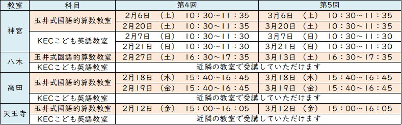 https://www.kec.gr.jp/seminar/information/img/20210115165211-3db988a0284f475fd22987e7155d715aa516d80d.png