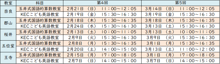 https://www.kec.gr.jp/seminar/information/img/20210116172521-60967e422ee80fb19e22564812edc6b454677e48.png