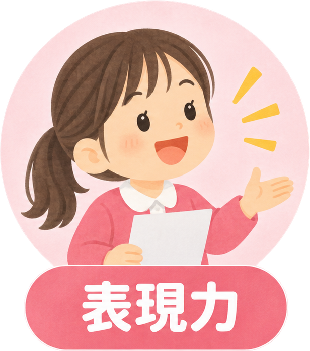 表現力アイコン