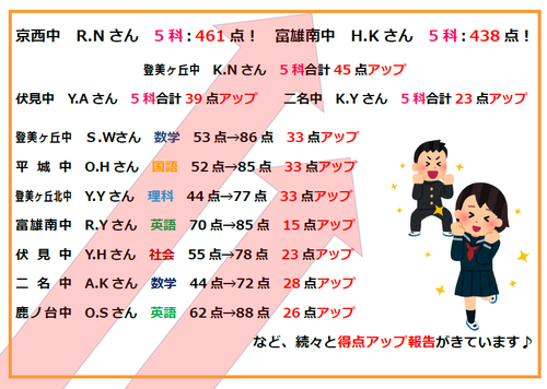 https://www.kec.gr.jp/seminar/search/gakuenmae/img/20191103214918-5d2c16b1c8b125d97fec09efc59154f1324dfbcd.png