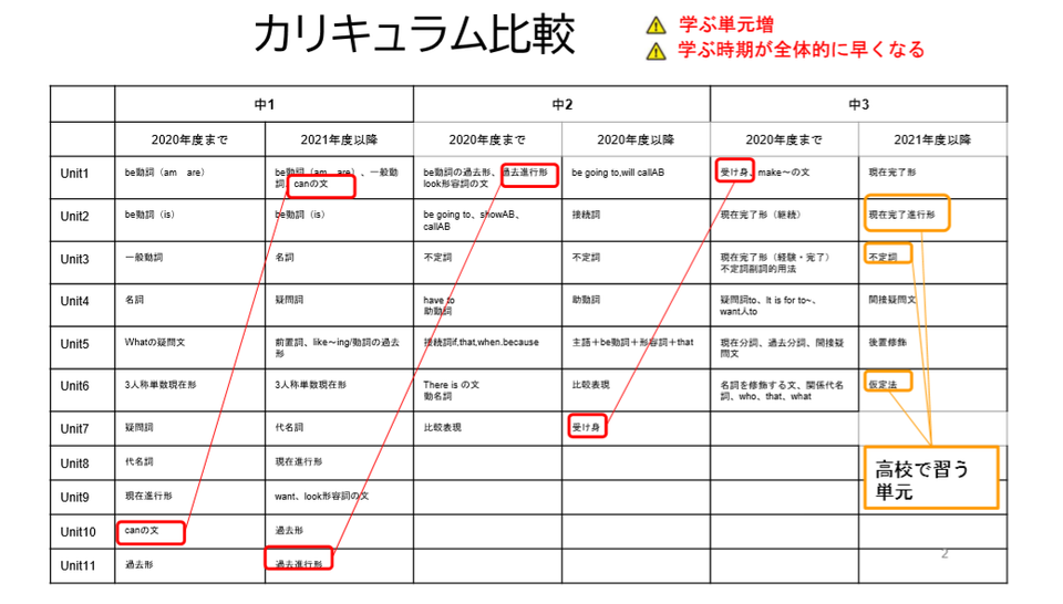 https://www.kec.gr.jp/seminar/search/saidaiji/img/20201117211659-97a3e10a3d7584e9f1cec2921e00d372306e0476.png