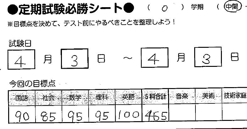 教室便り 高田教室 高田教室ブログ 春期講習での頑張りをご紹介