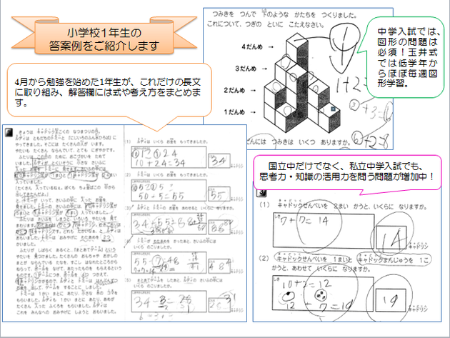 天王寺ＨＰ用（思考力）.png