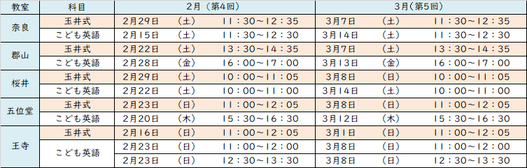 https://www.kec.gr.jp/tamaishiki/information/upload/20200108174407-09a7e890232064fb8afb9f5ea79cbafb12115ed7.png