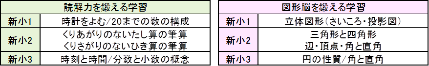 https://www.kec.gr.jp/tamaishiki/information/upload/c9371e593063f0b6d2a00b11ae368d4111567d99.png