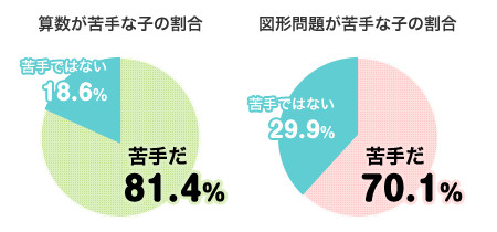 https://www.kec.gr.jp/tamaishiki/information/upload/point_img04.jpg